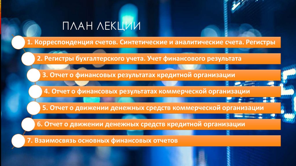 План лекции