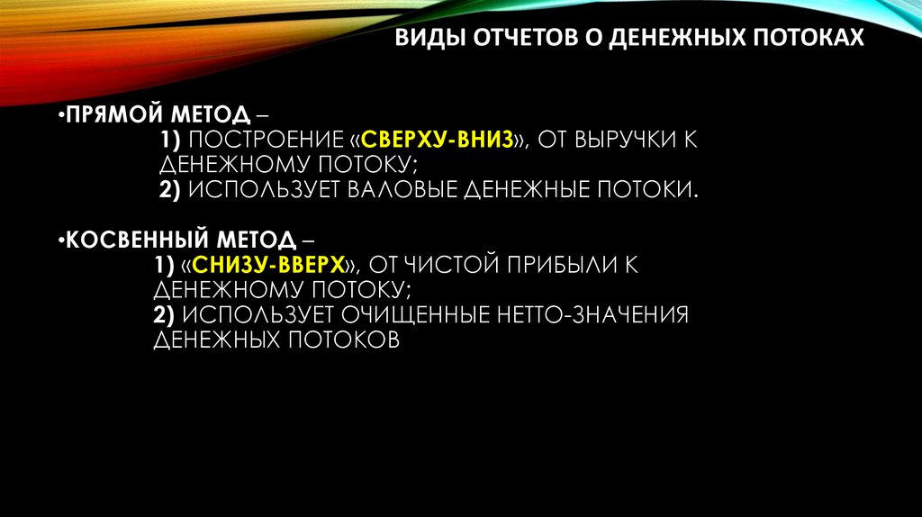 ВИДЫ ОТЧЕТОВ О ДЕНЕЖНЫХ ПОТОКАХ