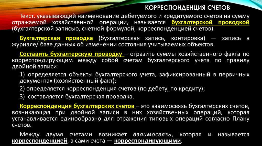 Корреспонденция счетов