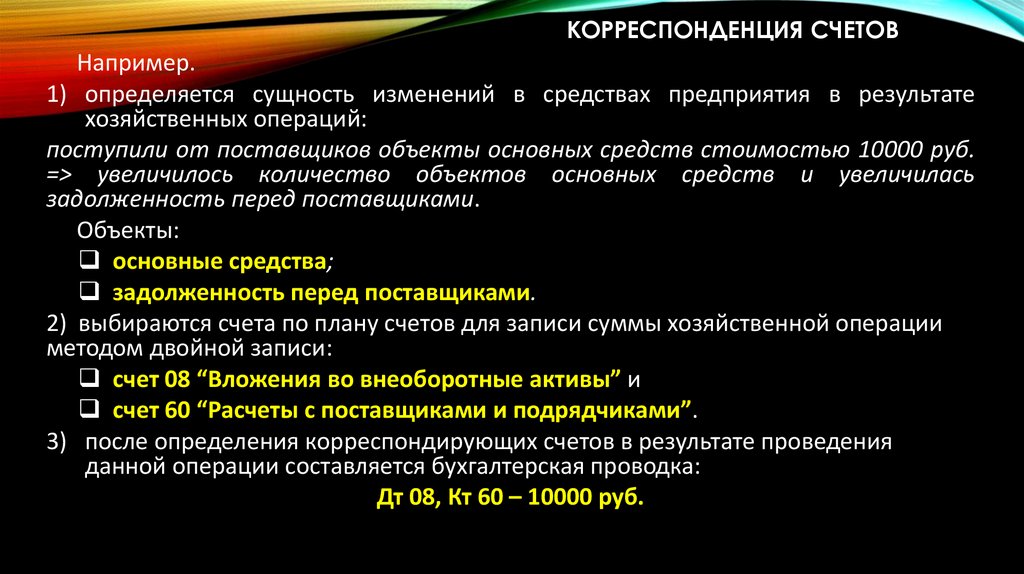 Корреспонденция счетов