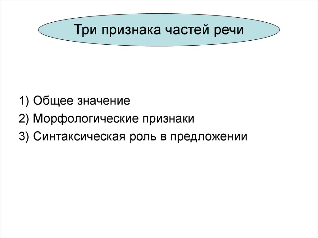 Три признака частей речи