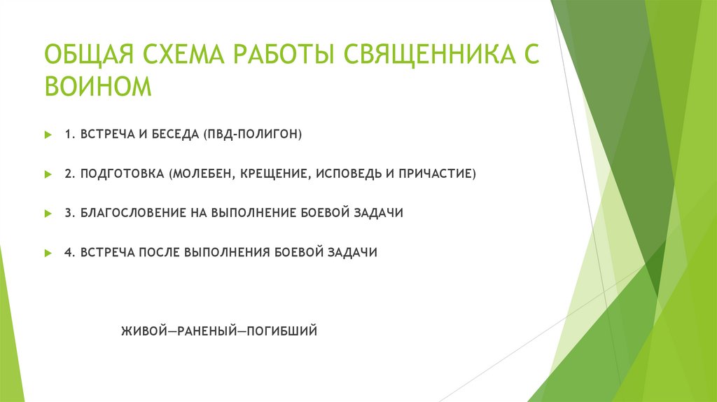 ОБЩАЯ СХЕМА РАБОТЫ СВЯЩЕННИКА С ВОИНОМ