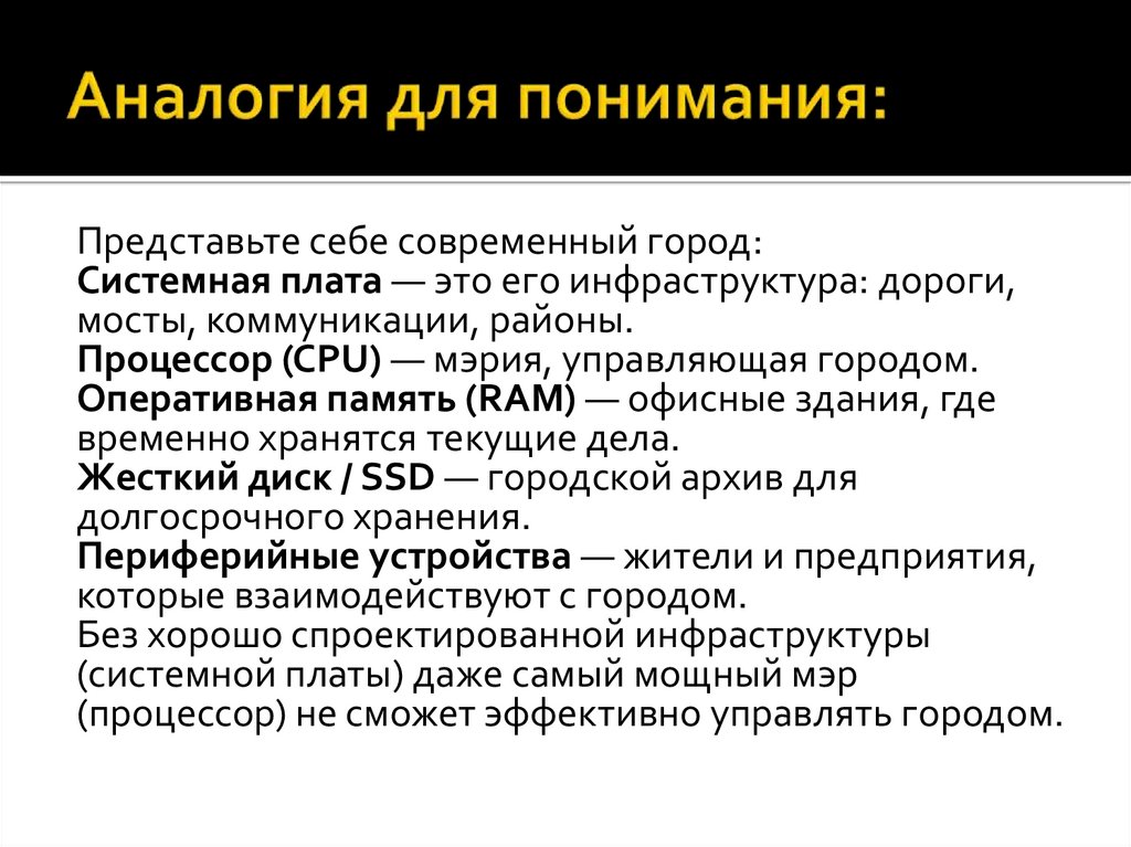 Аналогия для понимания: