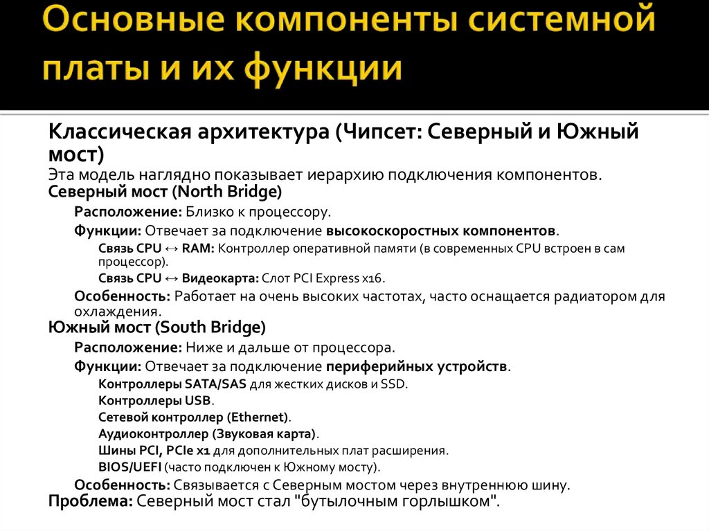 Основные компоненты системной платы и их функции