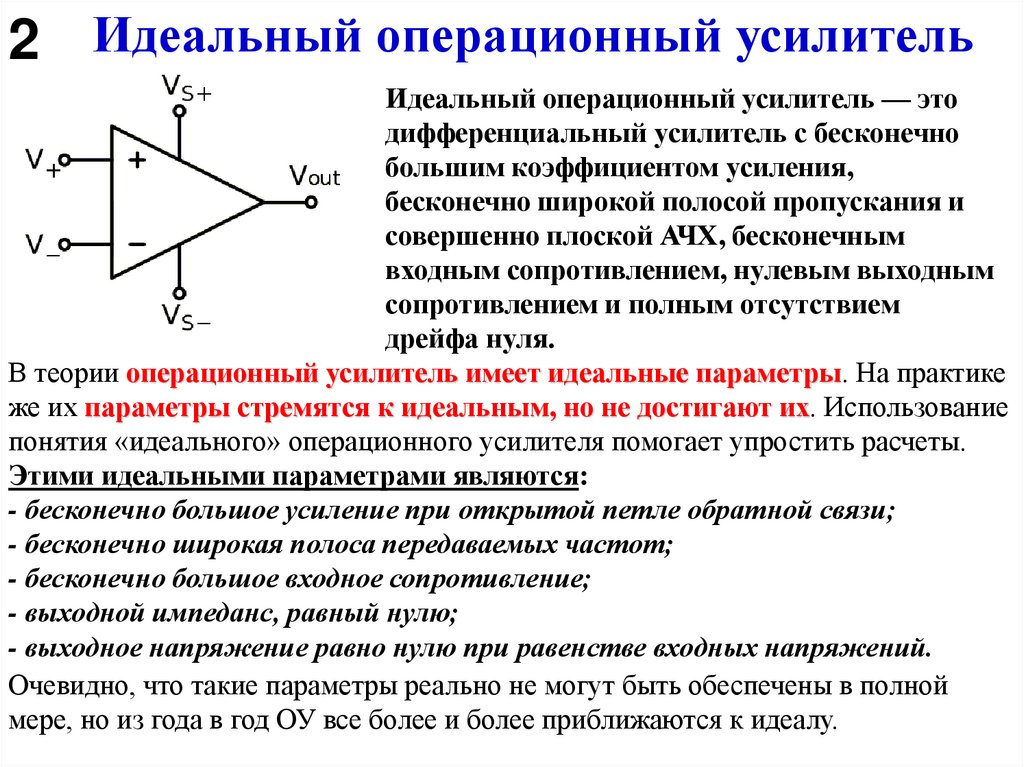 Идеальный операционный усилитель