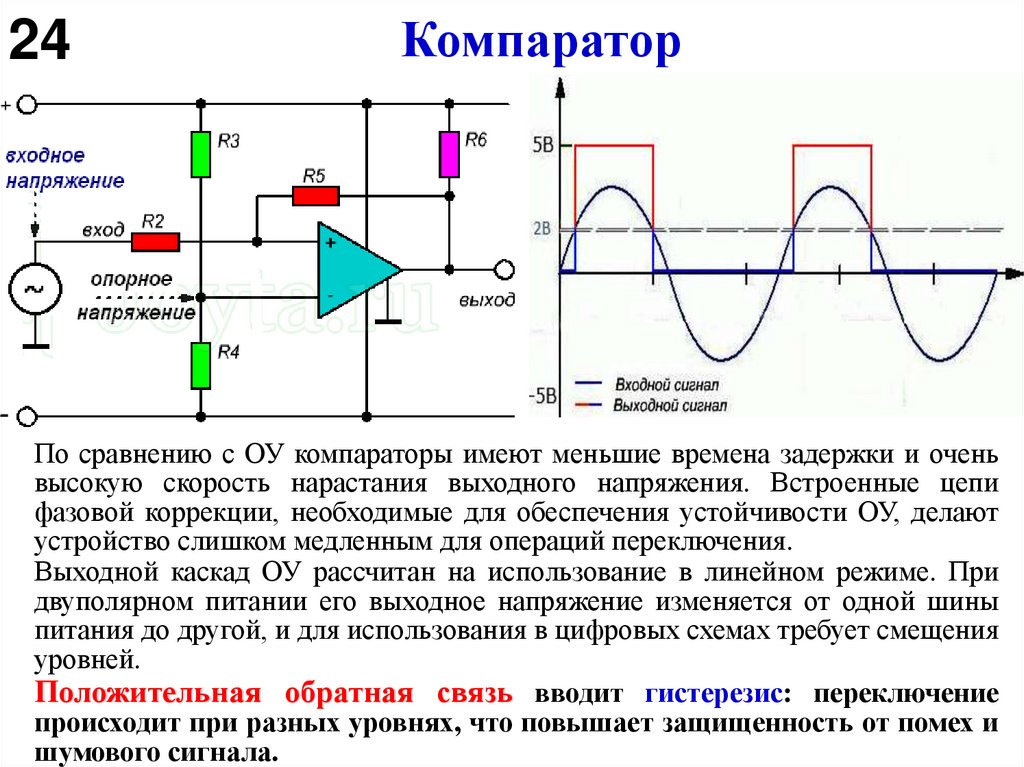 Компаратор