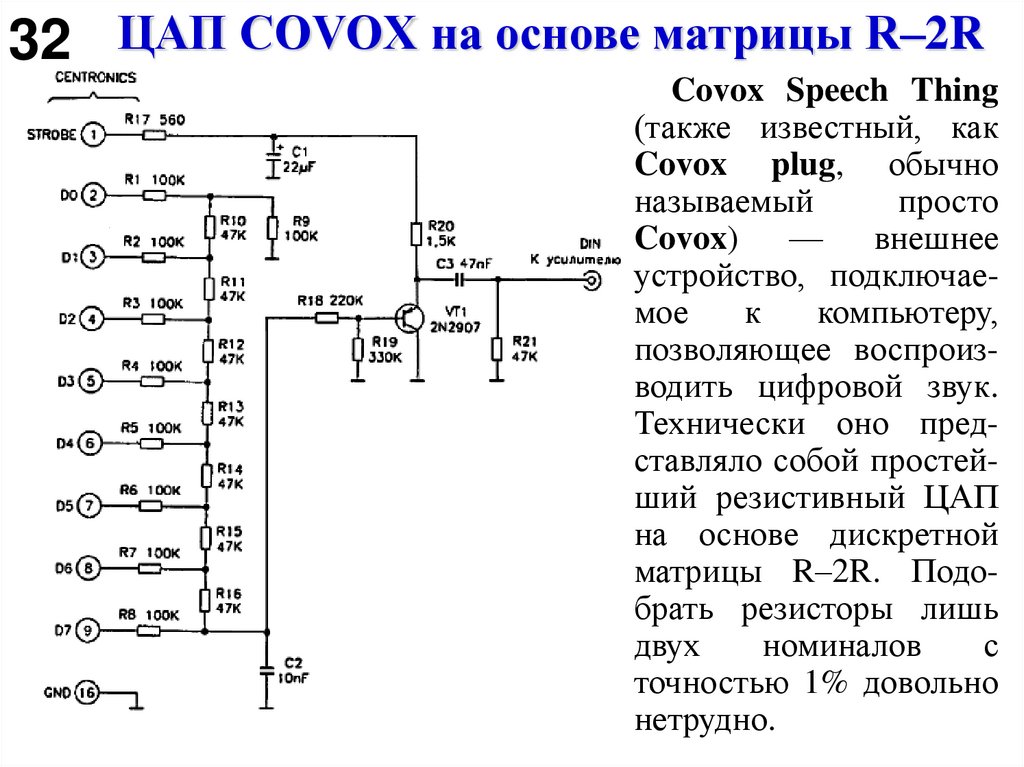 ЦАП COVOX на основе матрицы R–2R