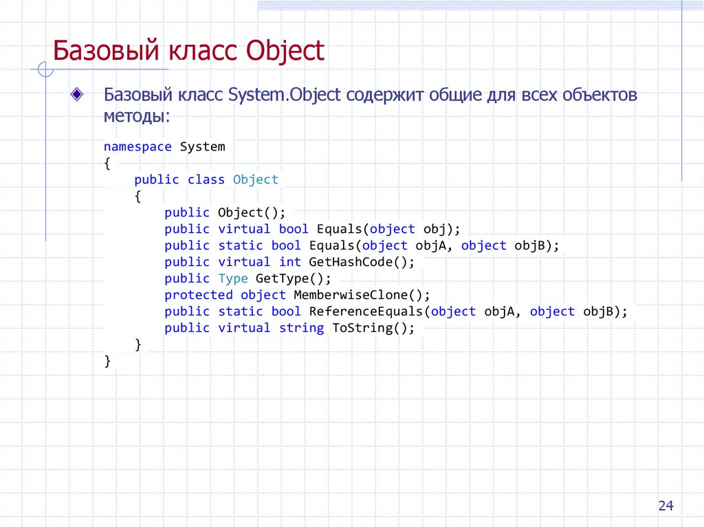 Базовый класс Object