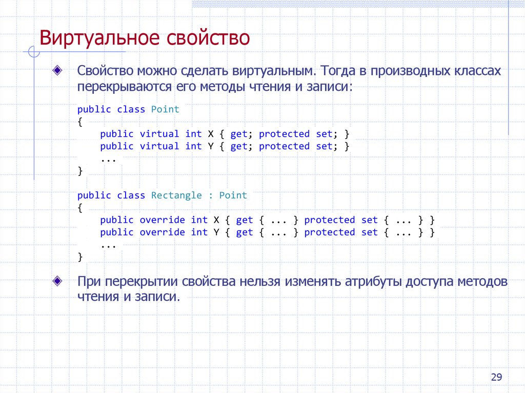 Виртуальное свойство