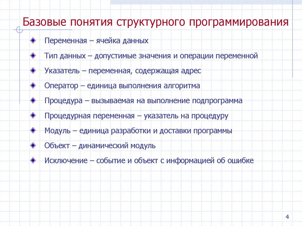 Базовые понятия структурного программирования