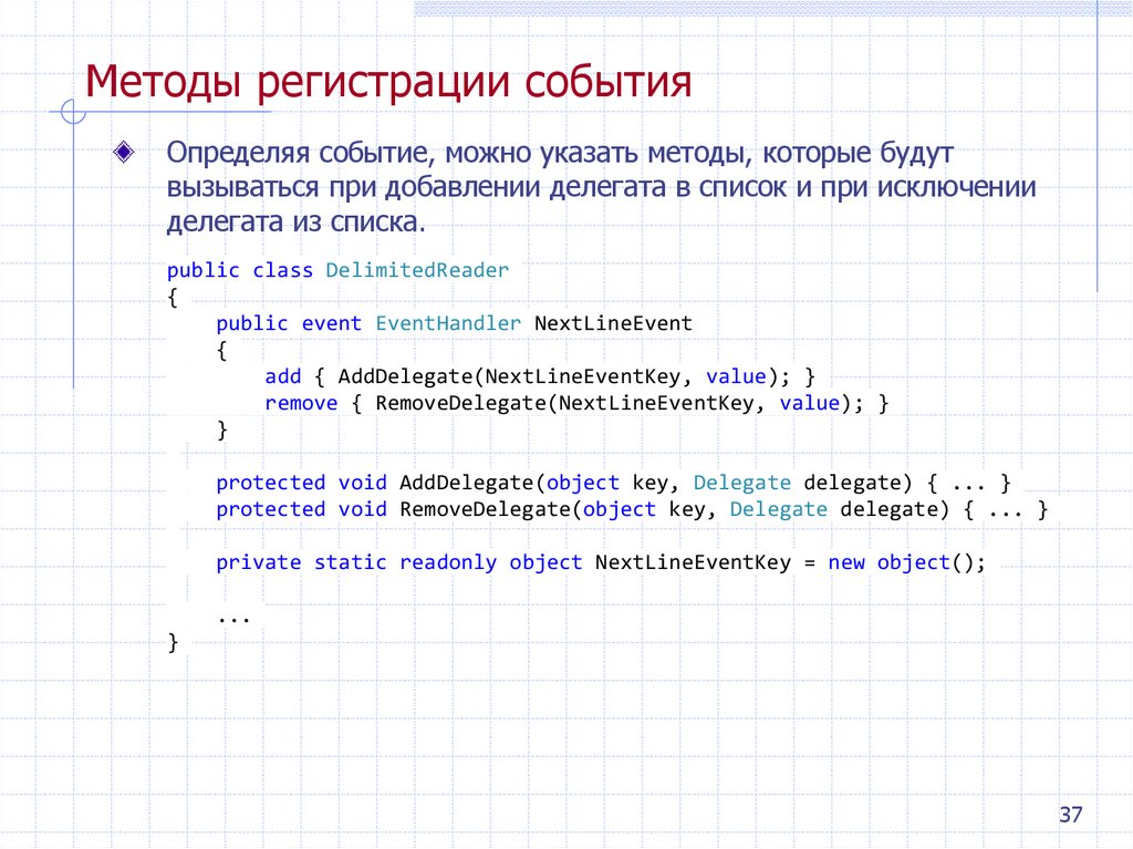 Методы регистрации события