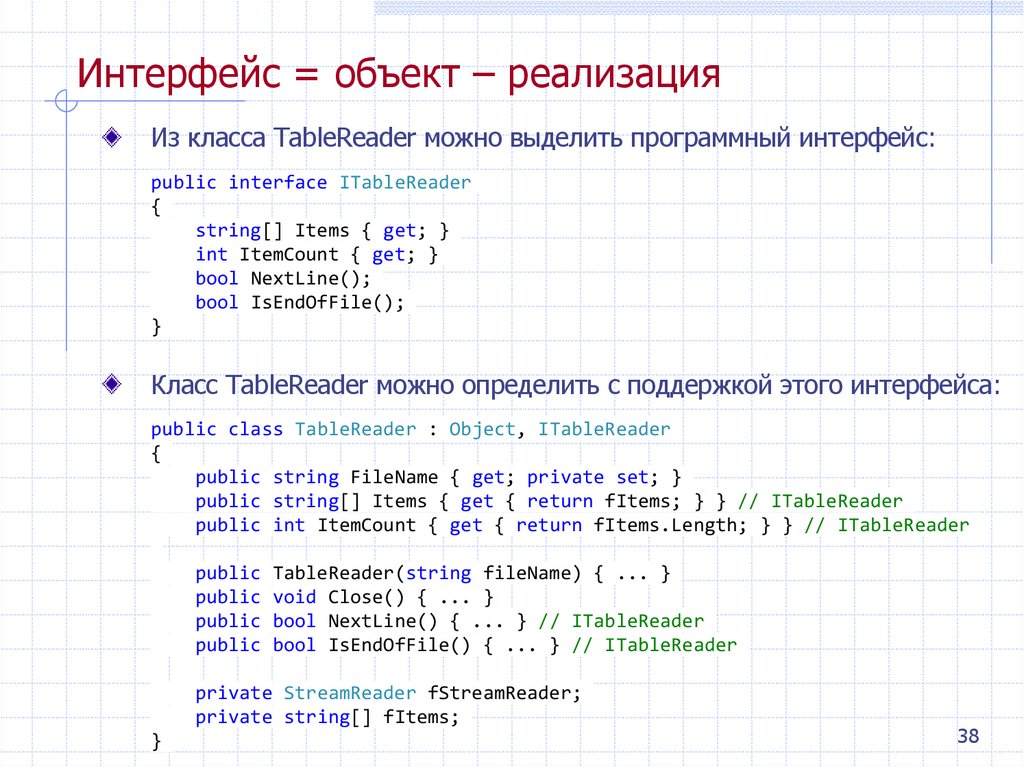Интерфейс = объект – реализация