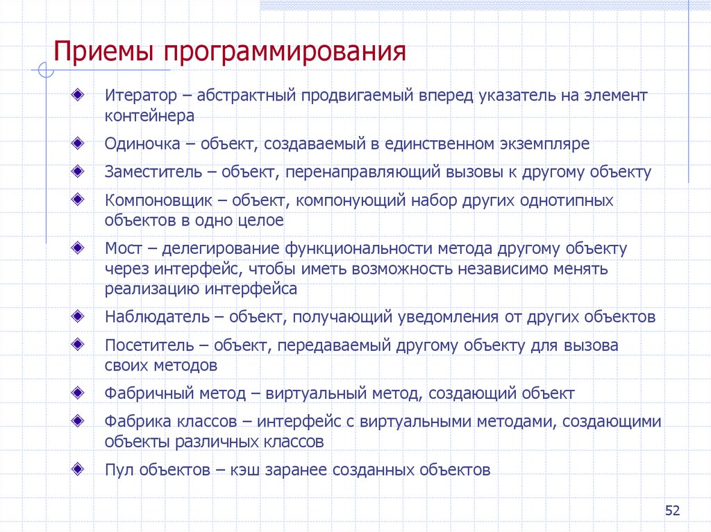 Приемы программирования