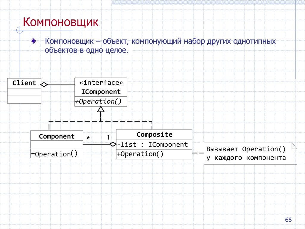 Компоновщик