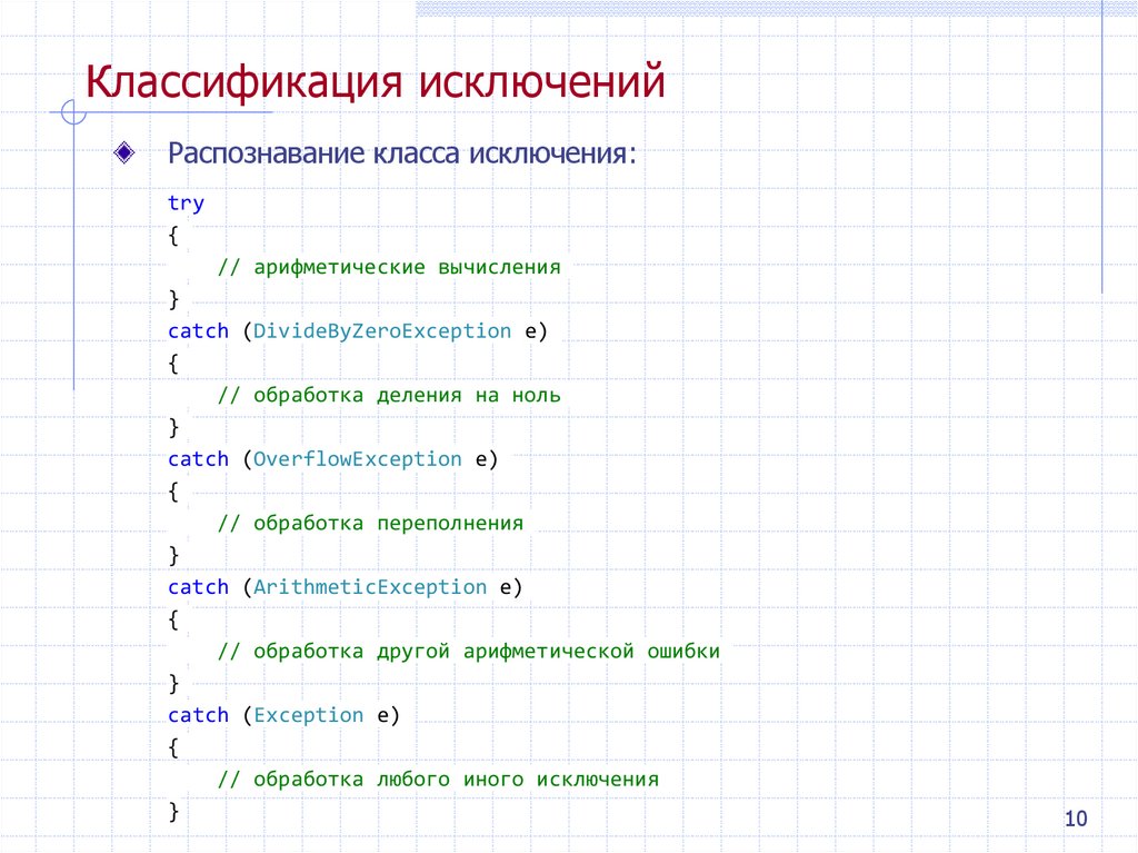 Классификация исключений