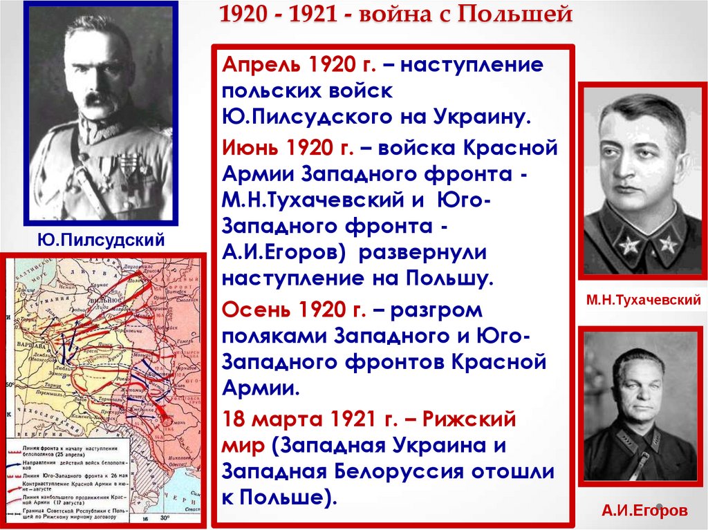 1920 - 1921 - война с Польшей