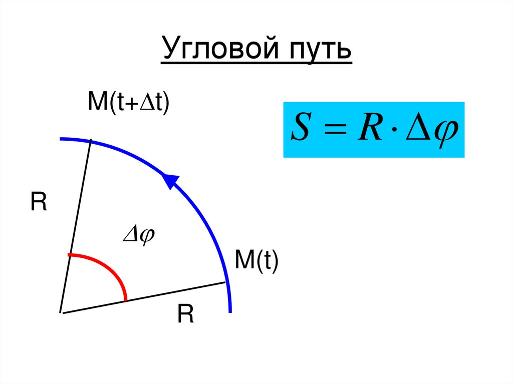 Угловой путь