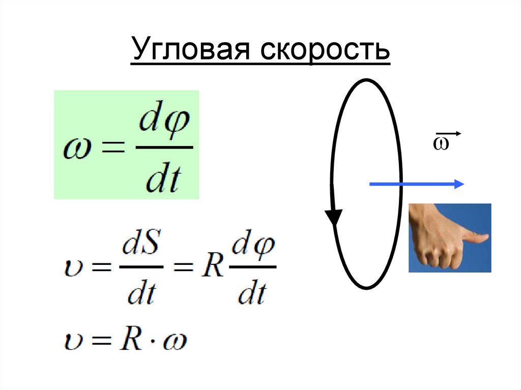 Угловая скорость