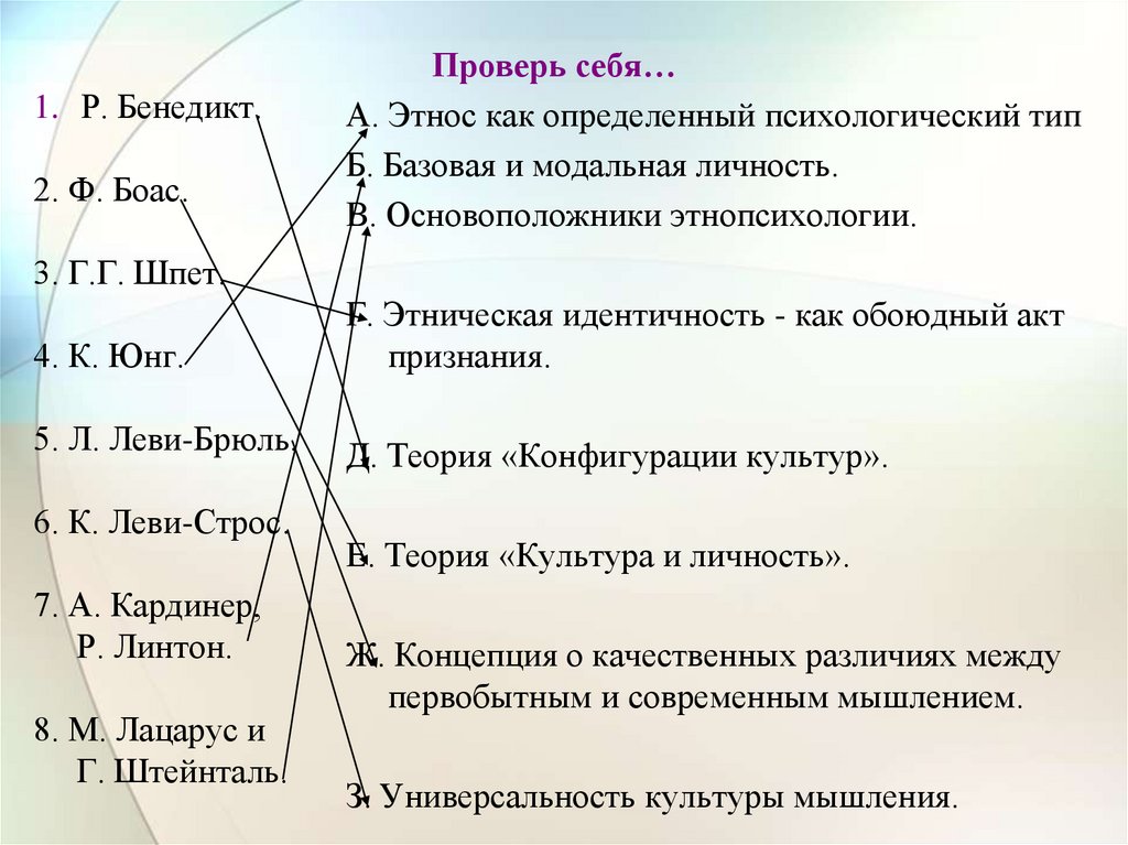Проверь себя…
