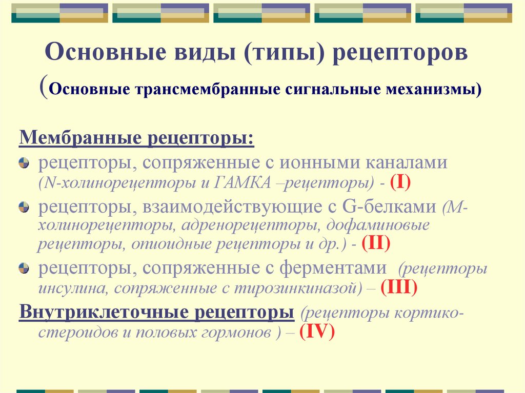 Основные виды (типы) рецепторов (Основные трансмембранные сигнальные механизмы)