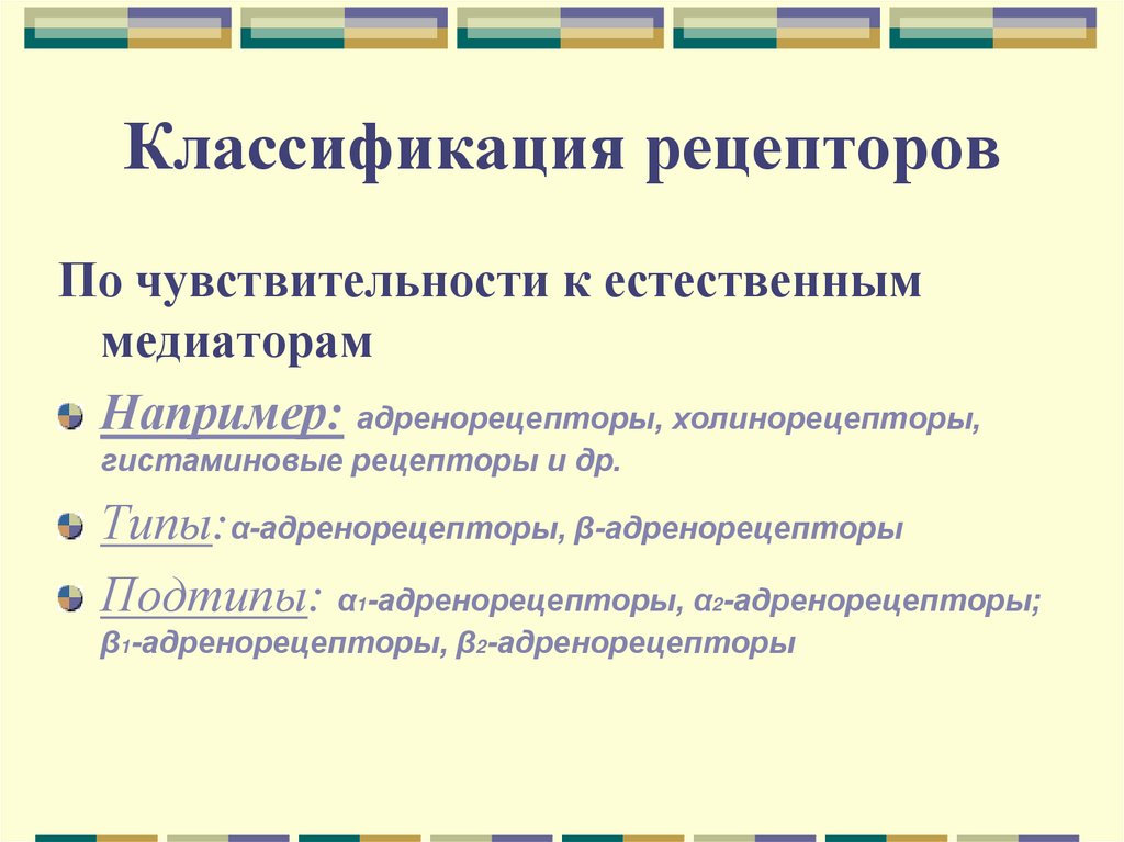 Классификация рецепторов