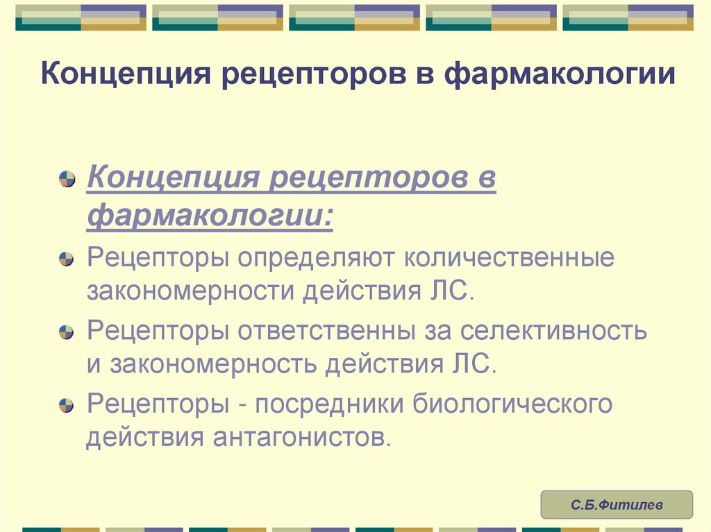 Концепция рецепторов в фармакологии