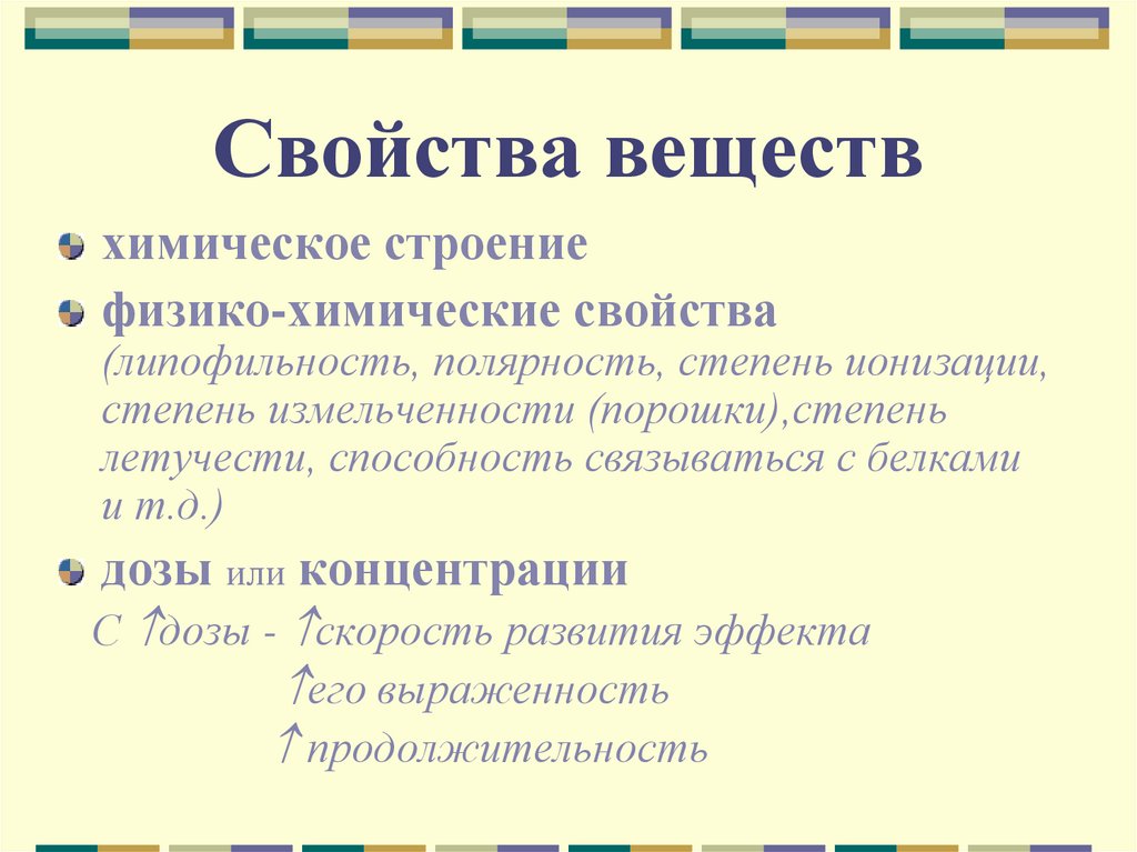 Свойства веществ