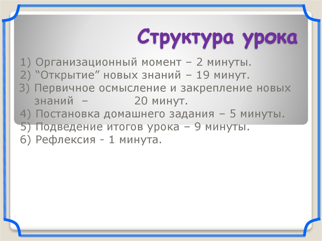 Структура урока