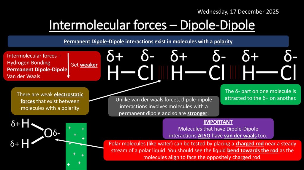 Intermolecular forces – Dipole-Dipole