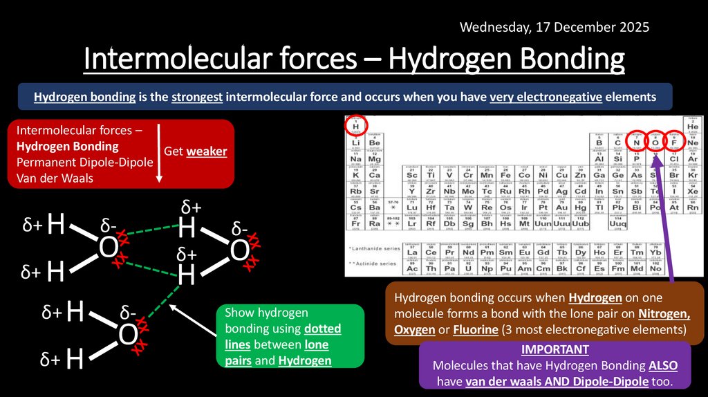 Intermolecular forces – Hydrogen Bonding