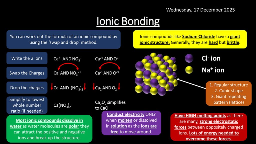 Ionic Bonding