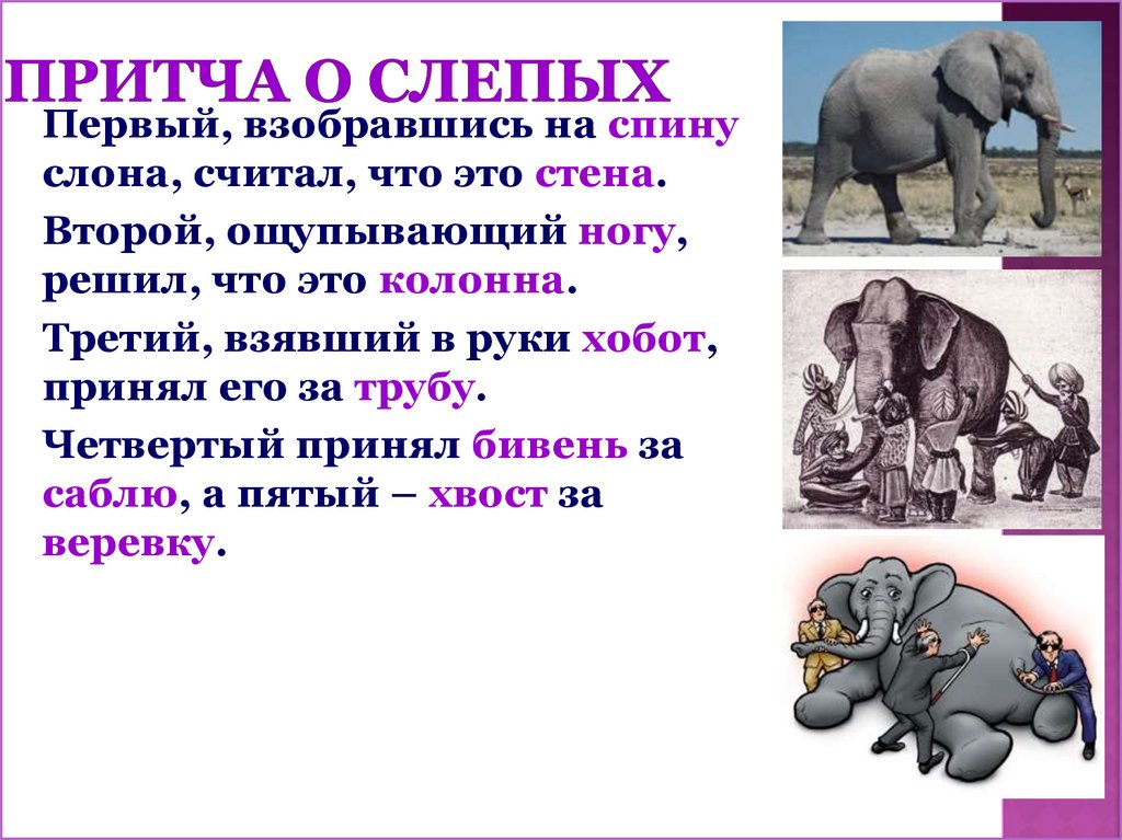 Притча о слепых