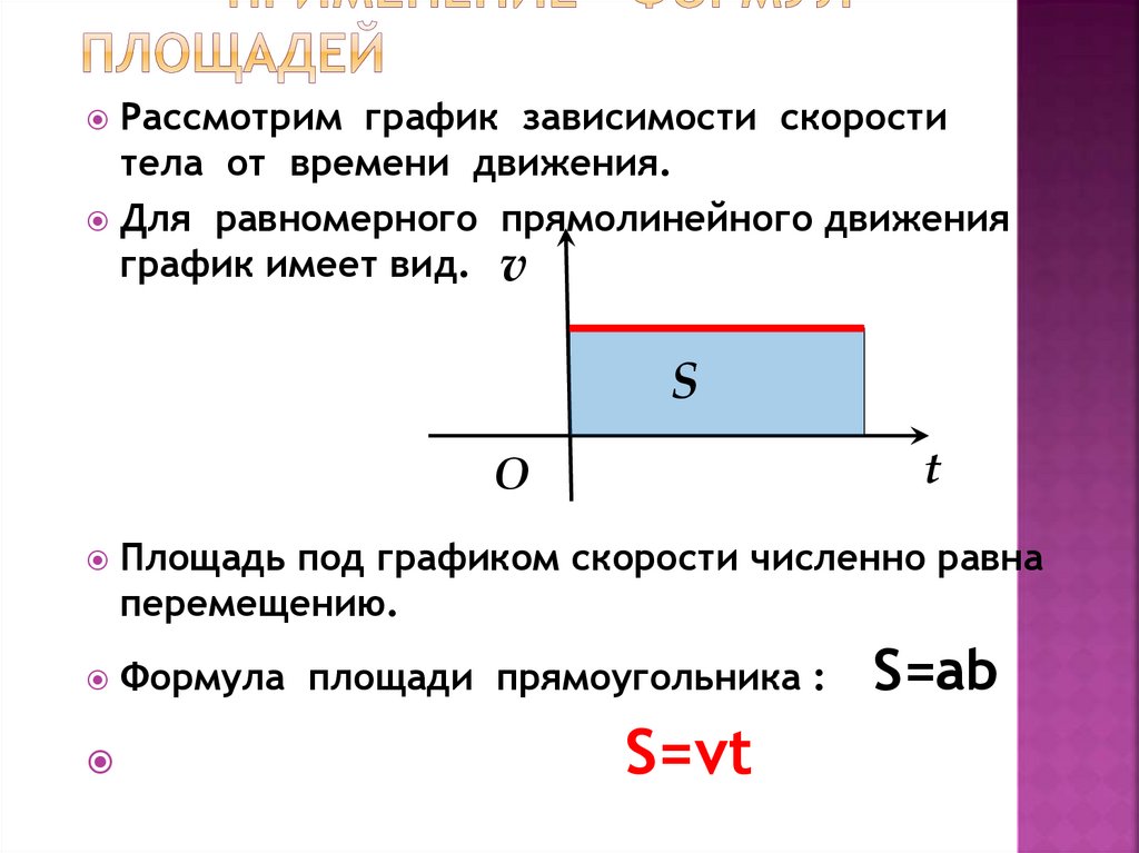Применение формул площадей