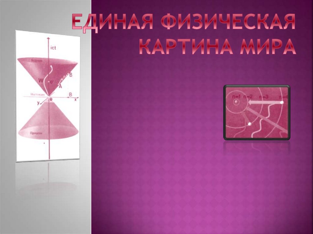 Единая физическая картина мира