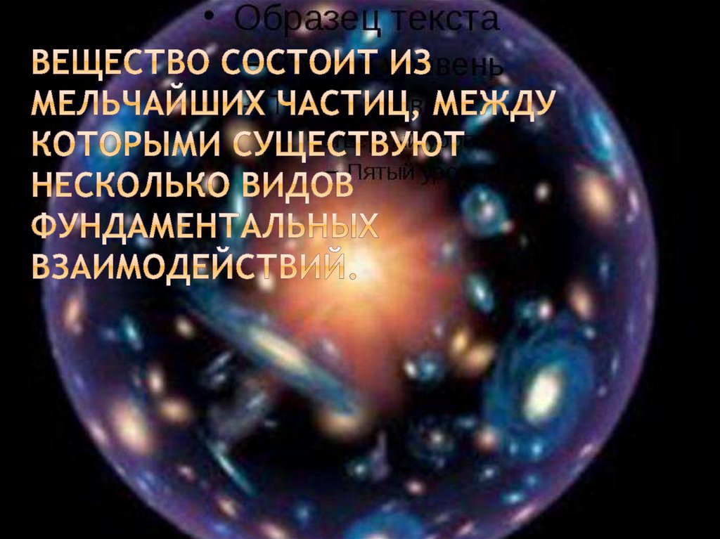Вещество состоит из мельчайших частиц, между которыми существуют несколько видов фундаментальных взаимодействий.