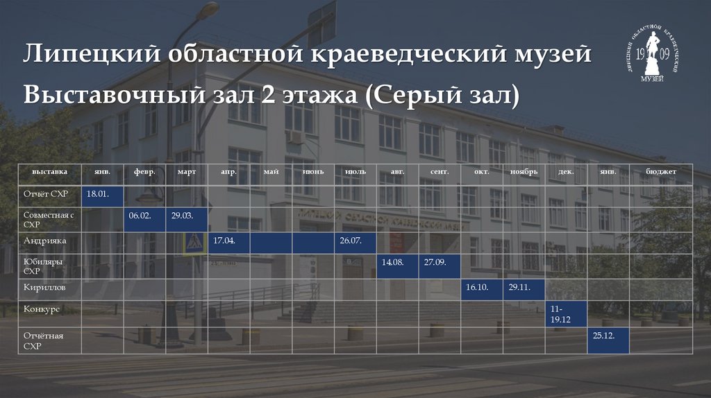 Липецкий областной краеведческий музей