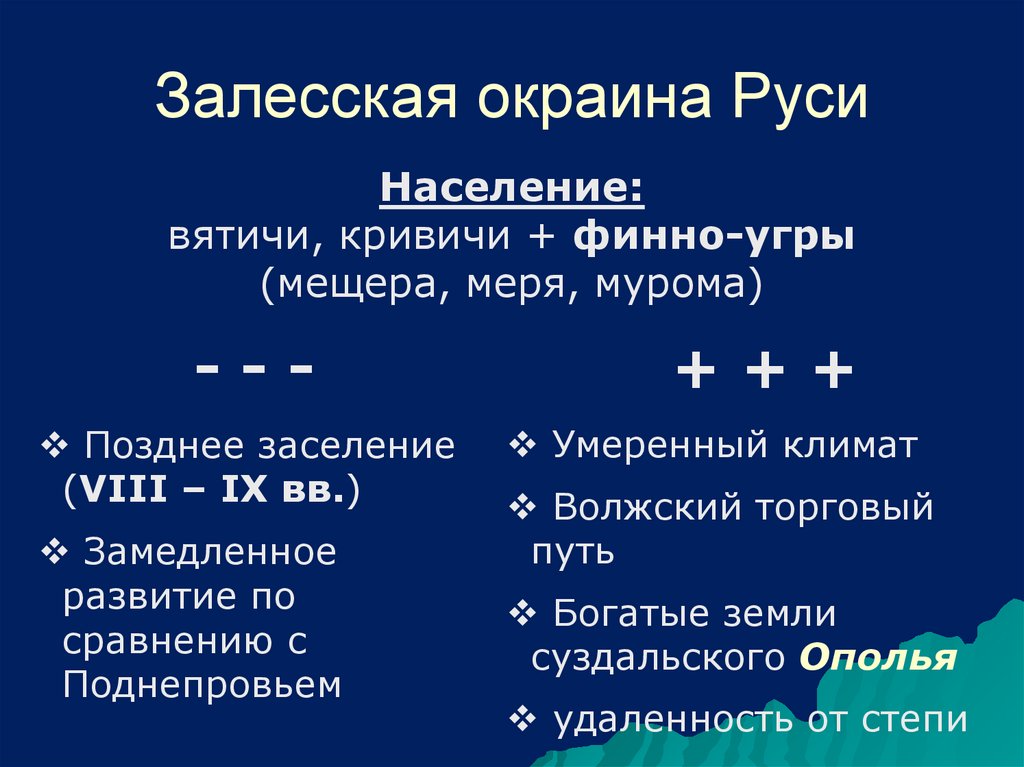 Залесская окраина Руси