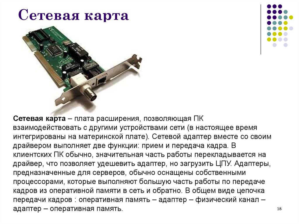 Сетевая карта