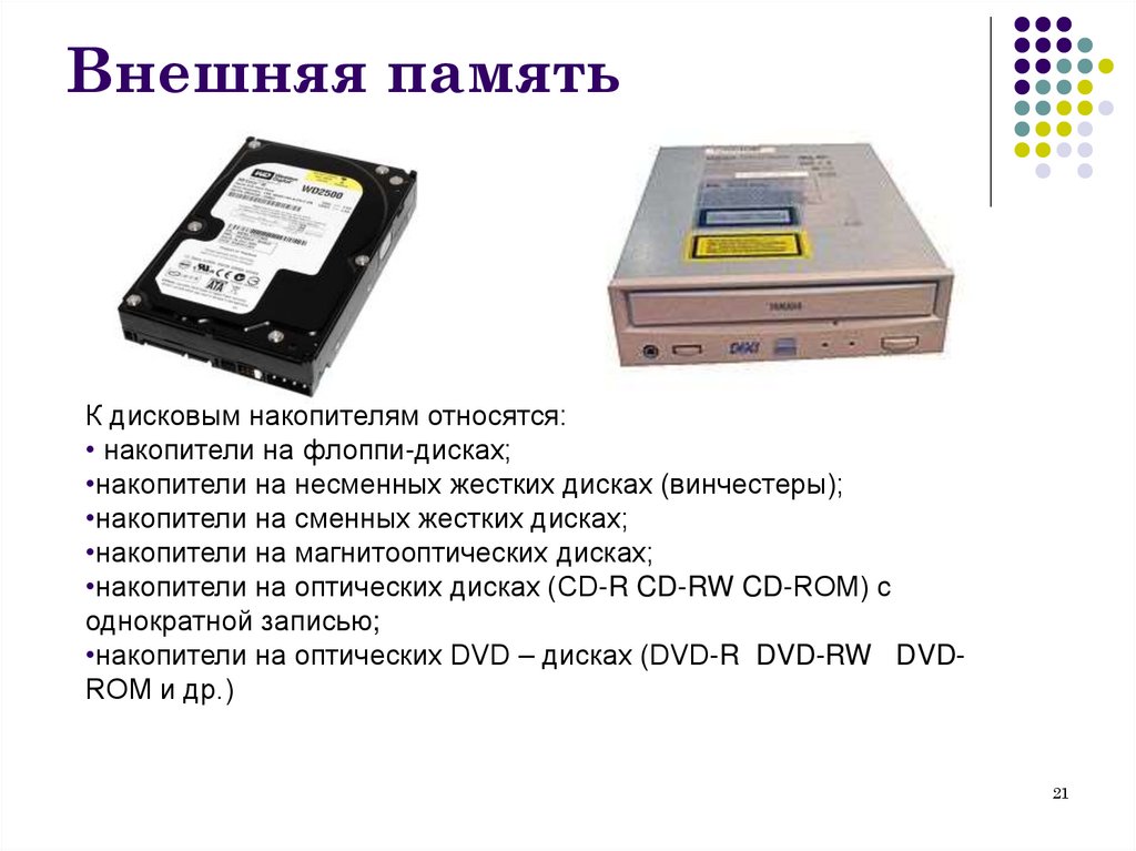 Внешняя память