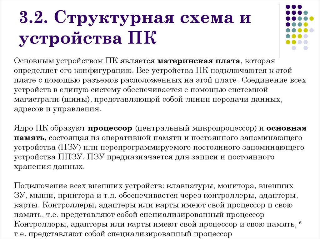 3.2. Структурная схема и устройства ПК
