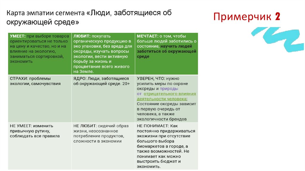 Примерчик 2