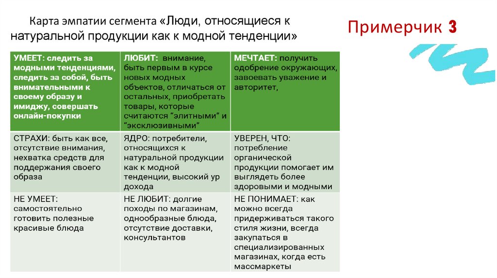 Примерчик 3