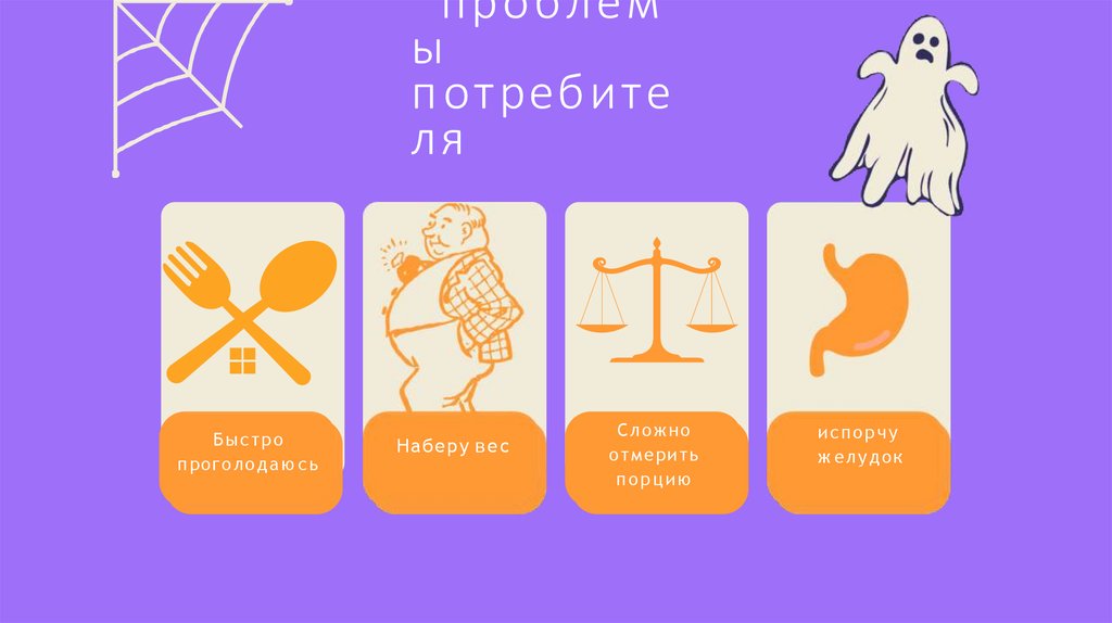 проблемы потребителя