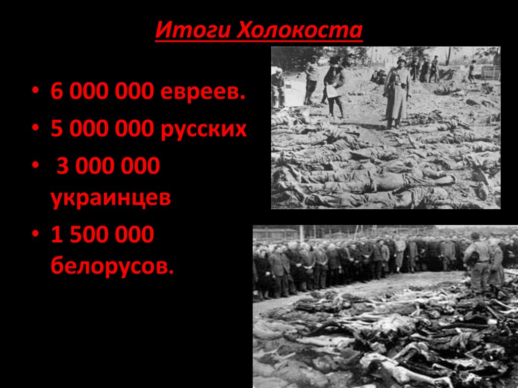 Итоги Холокоста