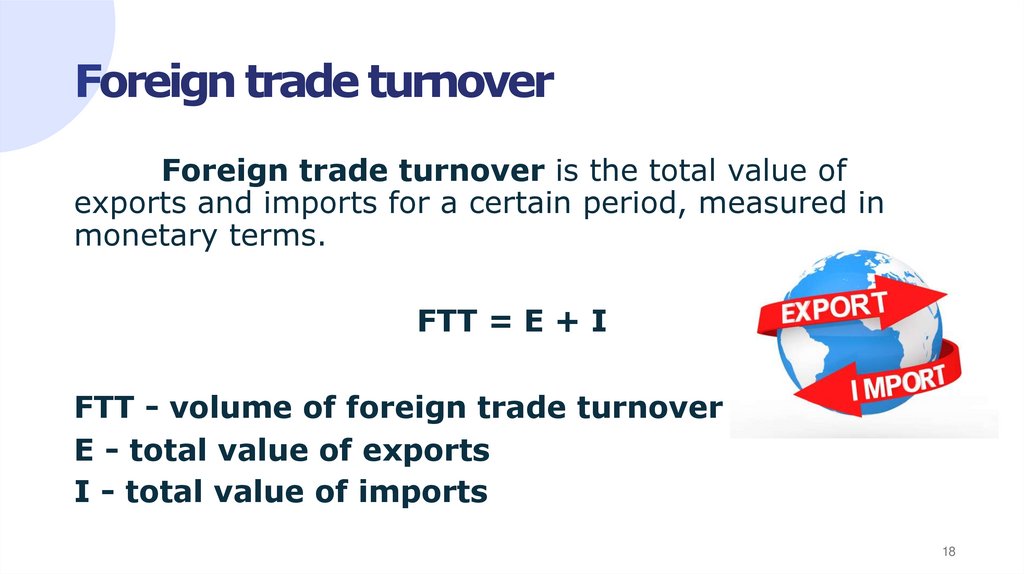 Foreign trade turnover