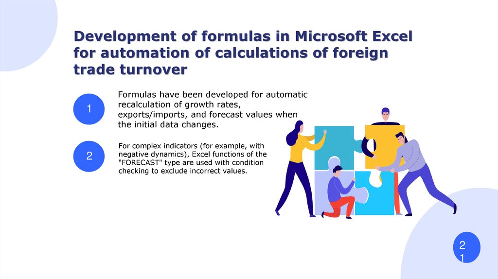 Development of formulas in Microsoft Excel for automation of calculations of foreign trade turnover