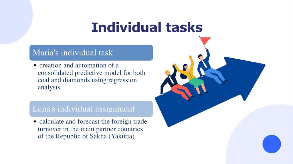 Individual tasks