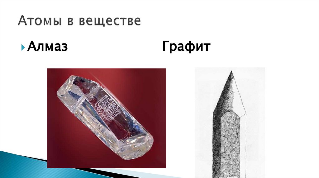 Атомы в веществе