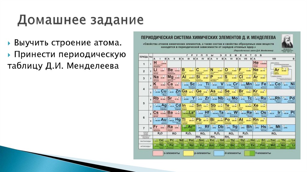 Домашнее задание