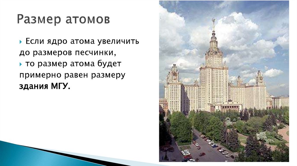 Размер атомов